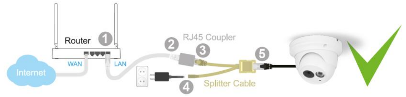 EM6360_aansluiten_power_adapter_bij_camera.png