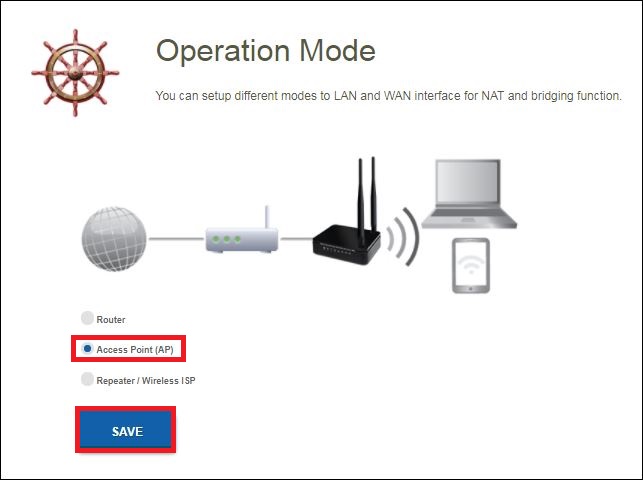 Operation_mode_AP.jfif