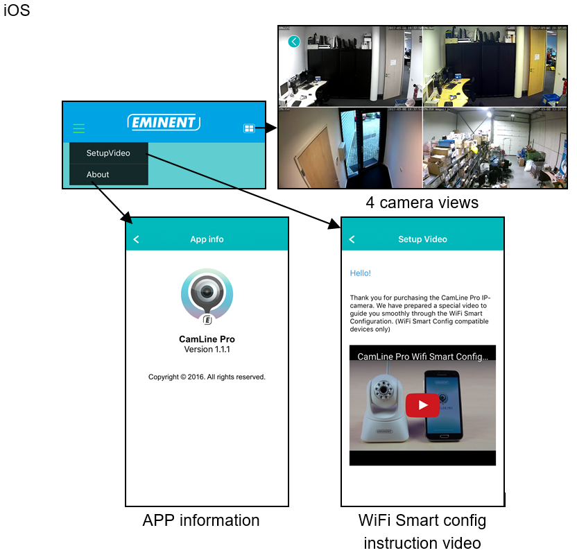 EM63XX_CamLinePro_overview_Menu_IOS_UK.png