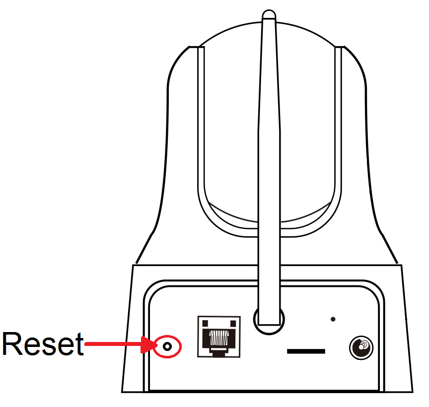 EM6325_EM6330_EM6331_Reset.png