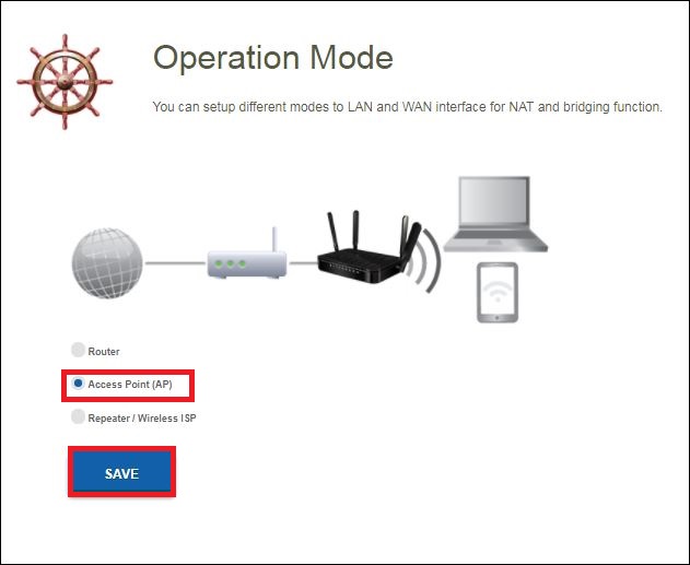 EM4720_operation_mode_ap.jpg