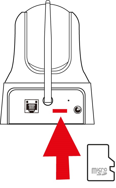 EM6325_EM6330_EM6331_Back_micro_sd.jpg