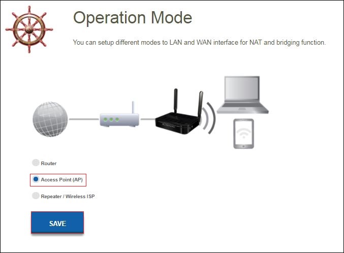 EM4710_Operation_mode_AP_marked.jpg