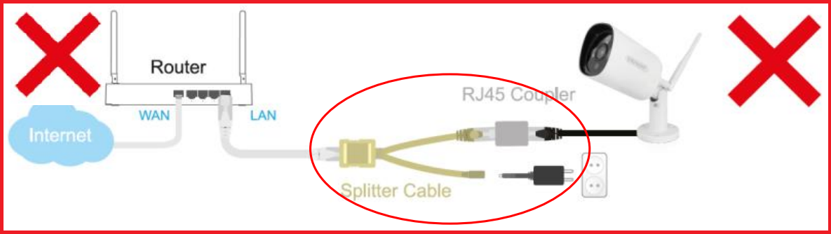 EM6355_aansluiten_NIET_OP_DEZE_MANIER_AANSLUITEN.png