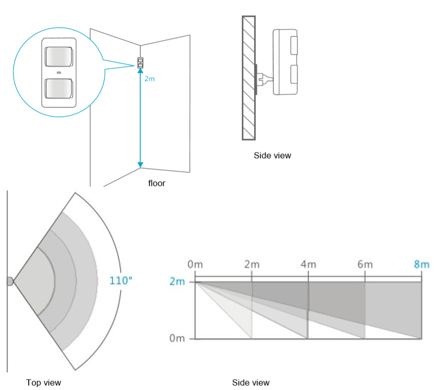 EM8650_mounting_instructions.png