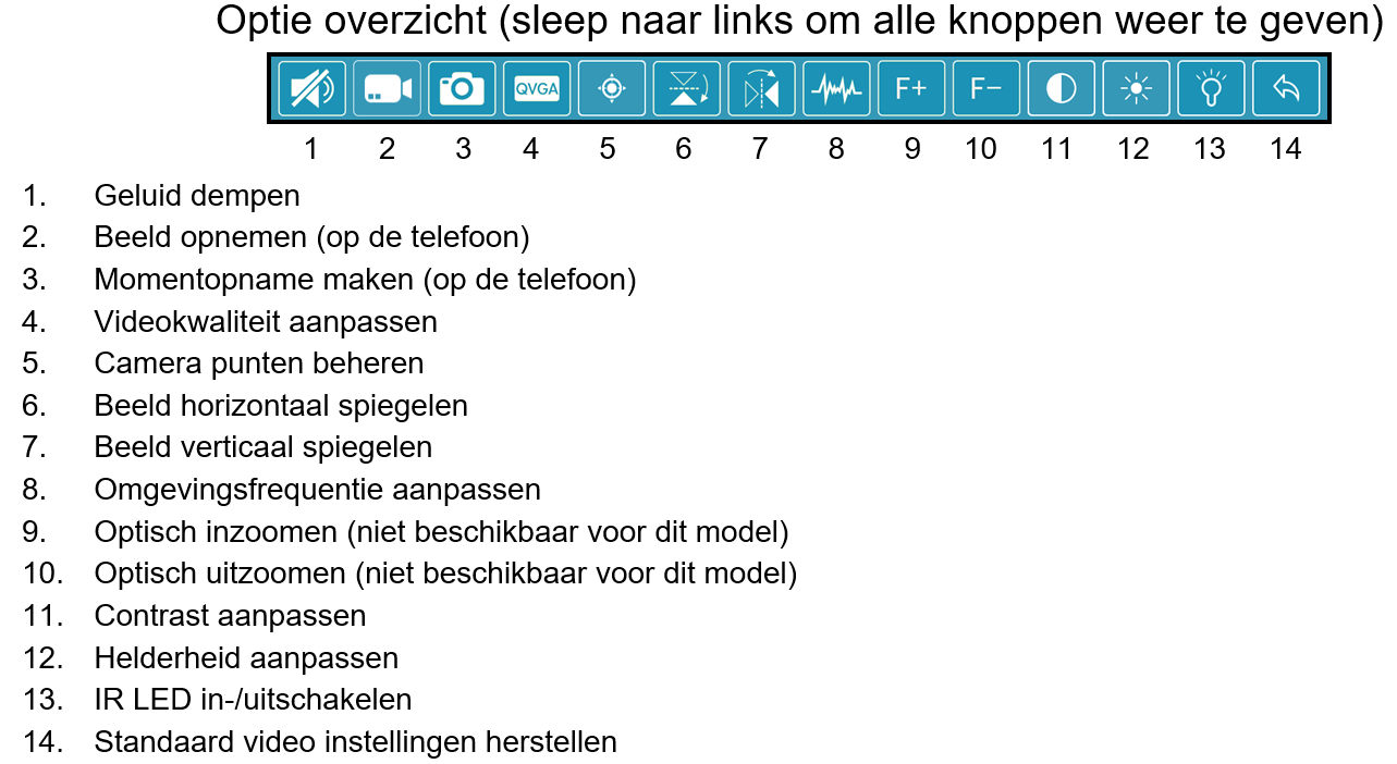 EM63XX_CamLinePro_camera_weergave_optieoverzicht.png