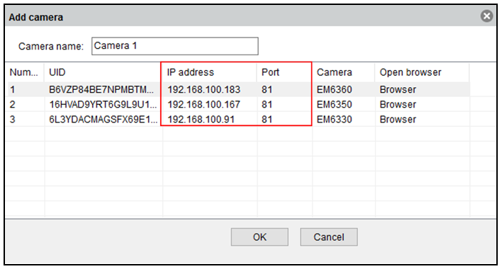 eminent em6325